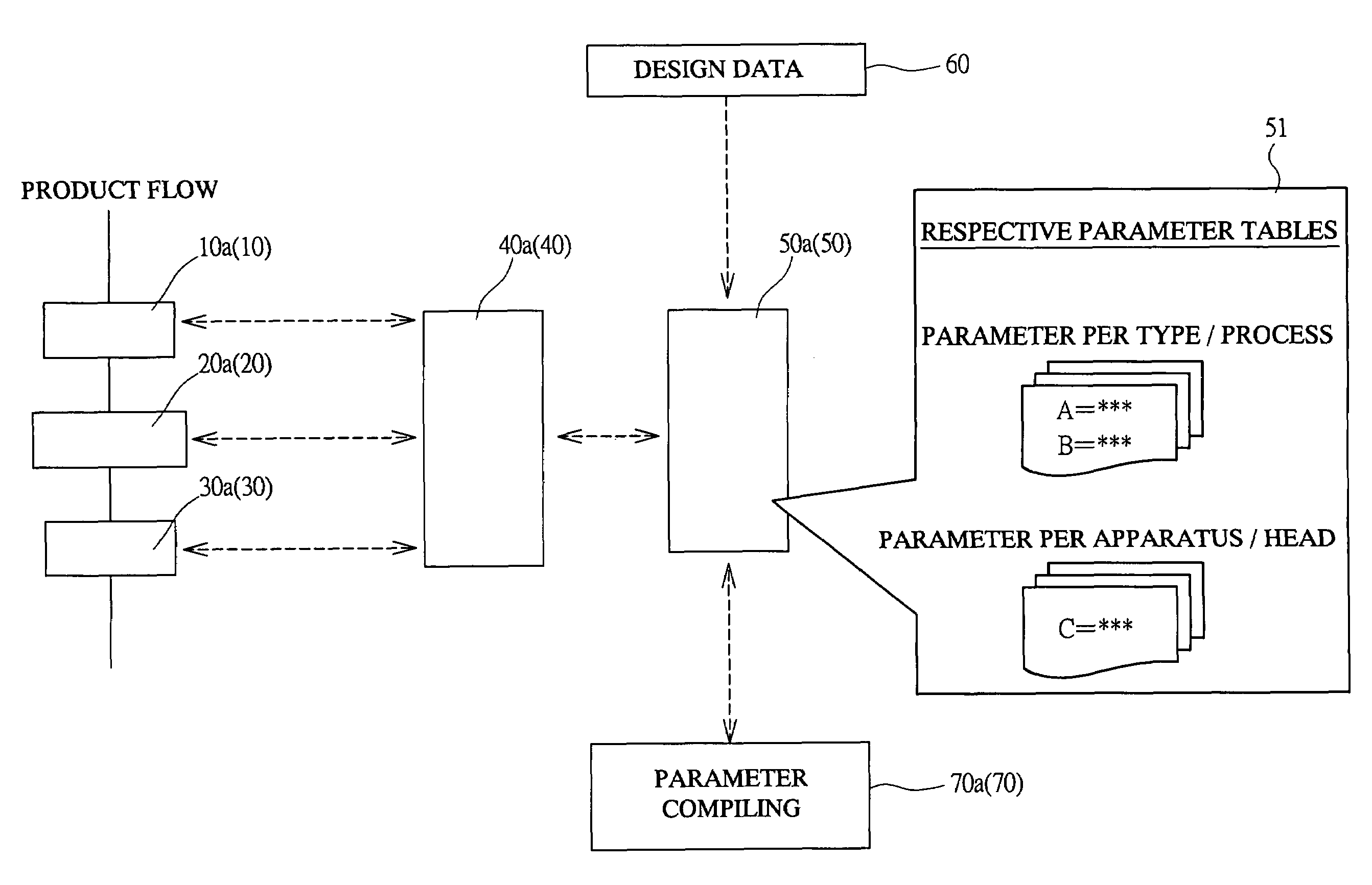 Chemical mechanical polishing method, chemical mechanical polishing system, and manufacturing method of semiconductor device