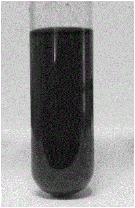 Method for catching dye in dyeing wastewater by taking organic acid as additive