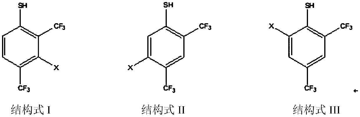 Compound polymerization inhibitor for styrene rectification