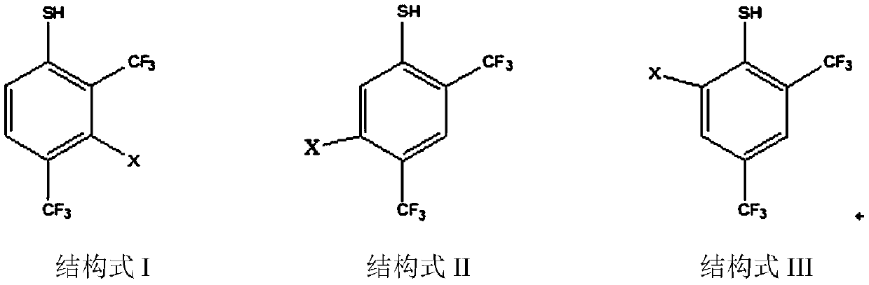 Compound polymerization inhibitor for styrene rectification