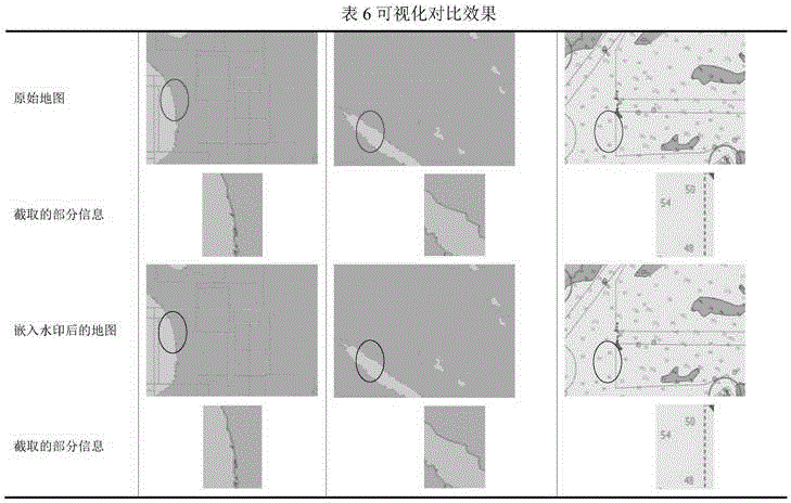 Electronic chart security watermarking technology based on semantic feature