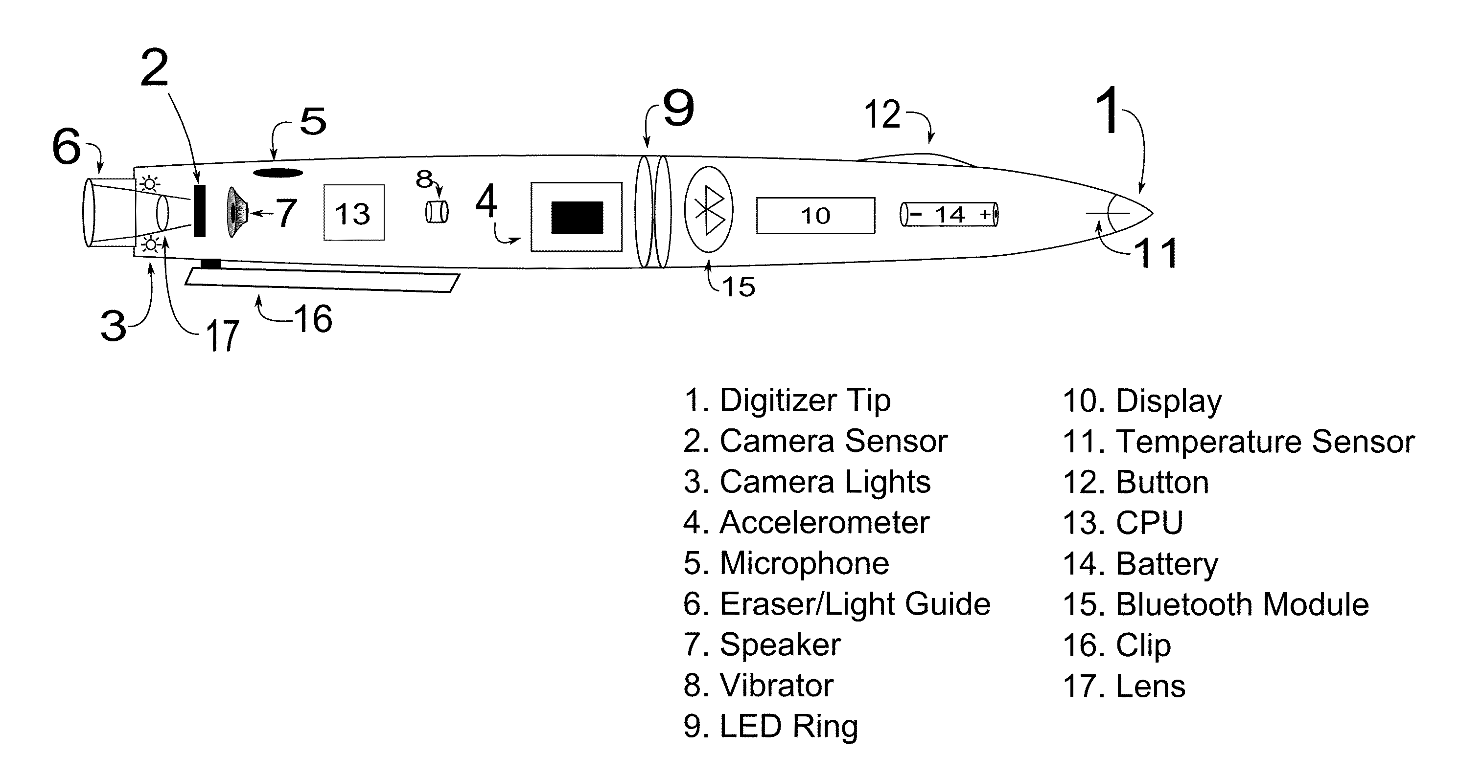 Multi-purpose pen input device for use with mobile computers