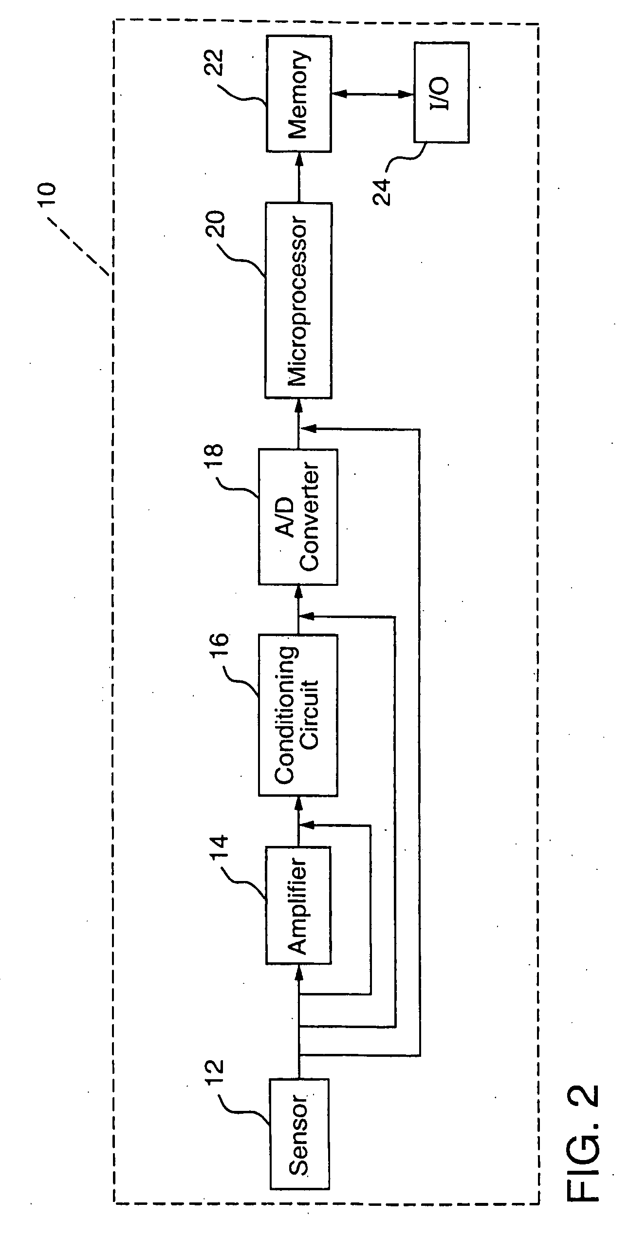 System for detecting, monitoring, and reporting an individual's physiological or contextual status