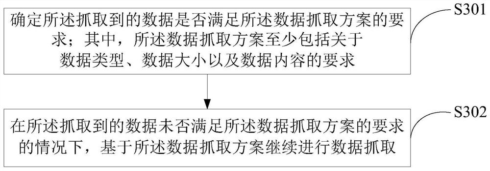 K8s-based monitoring system and k8s-based monitoring method