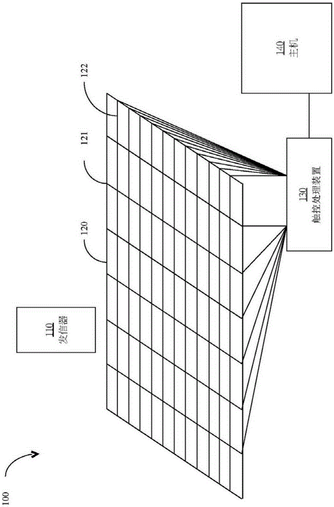 Touch processing apparatus and detecting method, and touch system