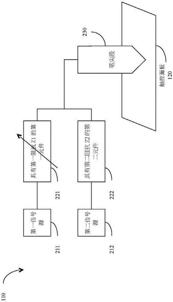 Touch processing apparatus and detecting method, and touch system