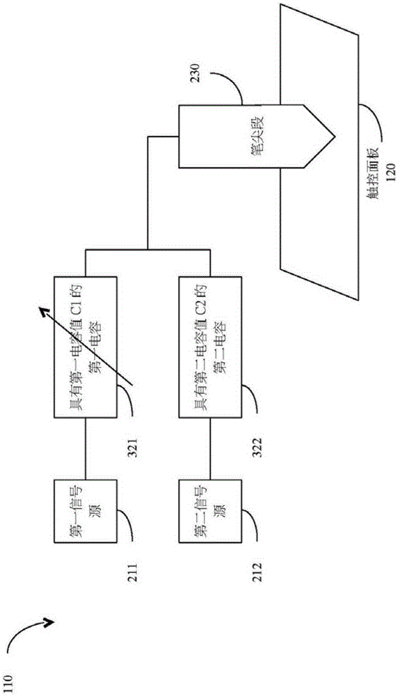 Touch processing apparatus and detecting method, and touch system