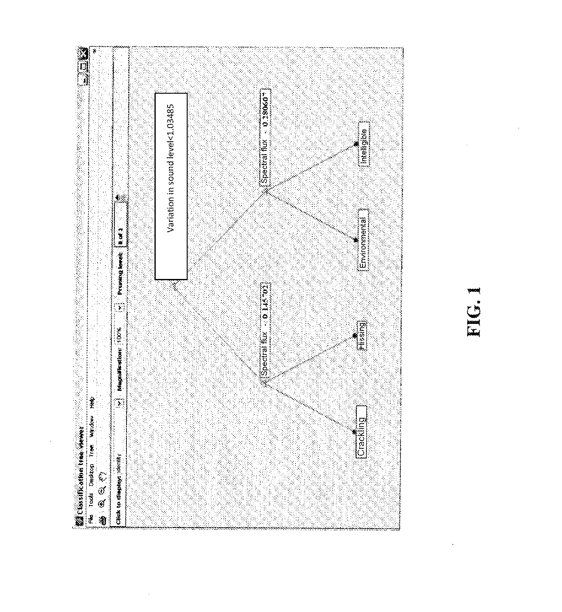 Method and device for classifying background noise contained in an audio signal
