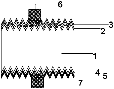 Preparation method of n-shaped double-surface solar cell