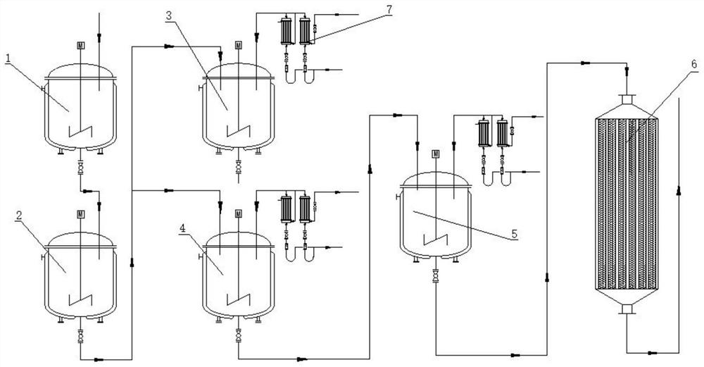 Waste sulfuric acid recovery and concentration process