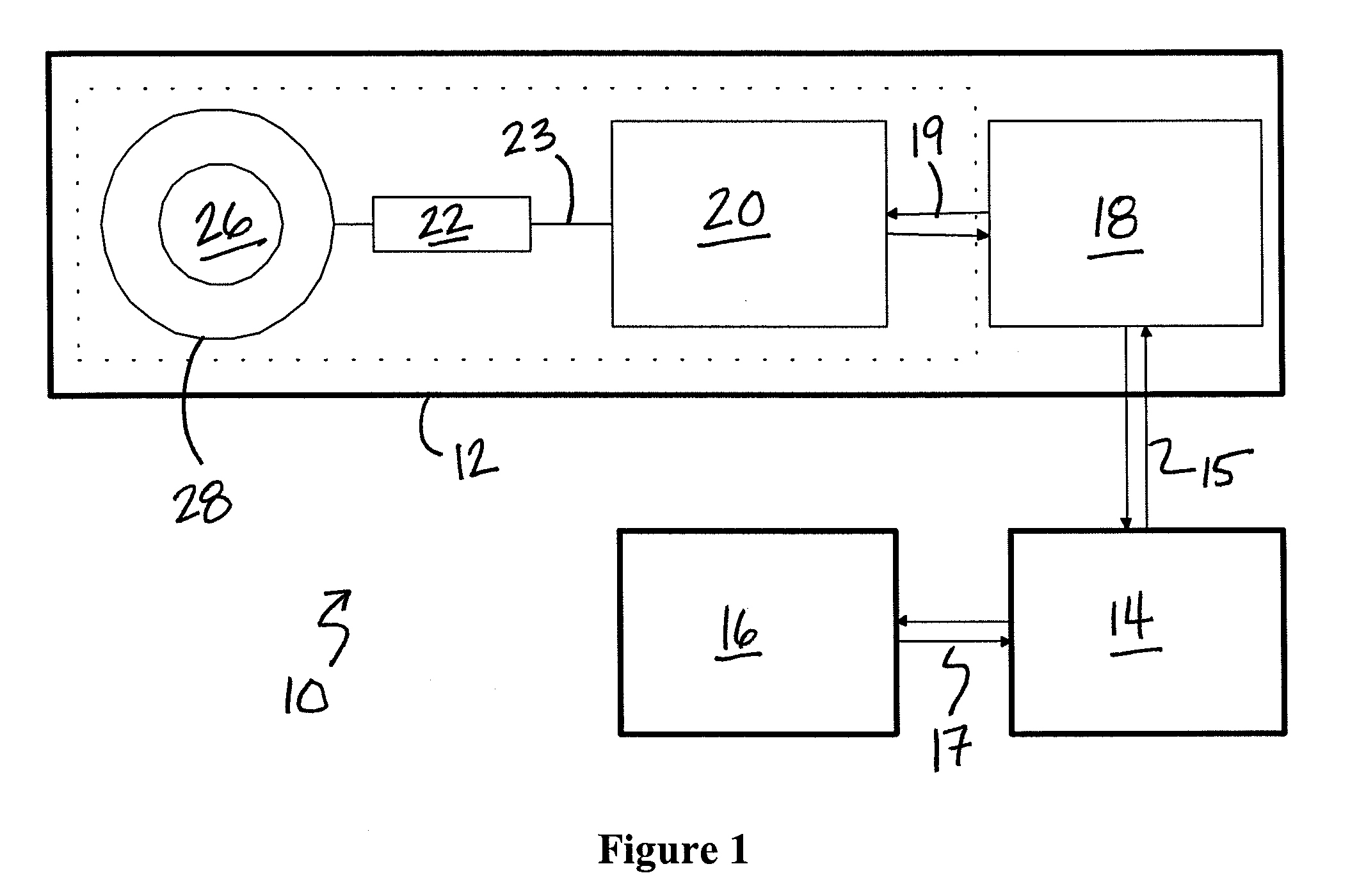 Method for Reading and Writing Data Wirelessly from Simulated Munitions