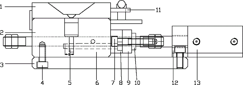 Polar pole die