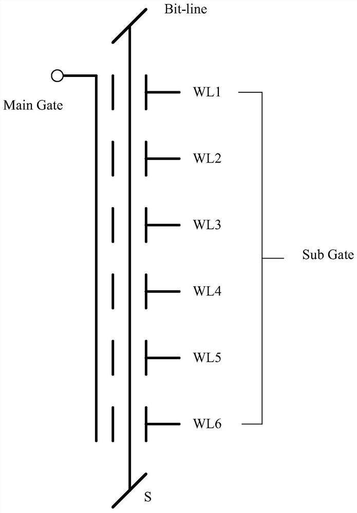 A three-dimensional nand-type ferroelectric memory, manufacturing method and operation method