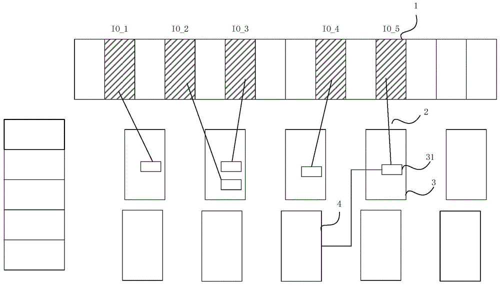 Interface structure and configuration method of FPGA (field programmable gate array) chip