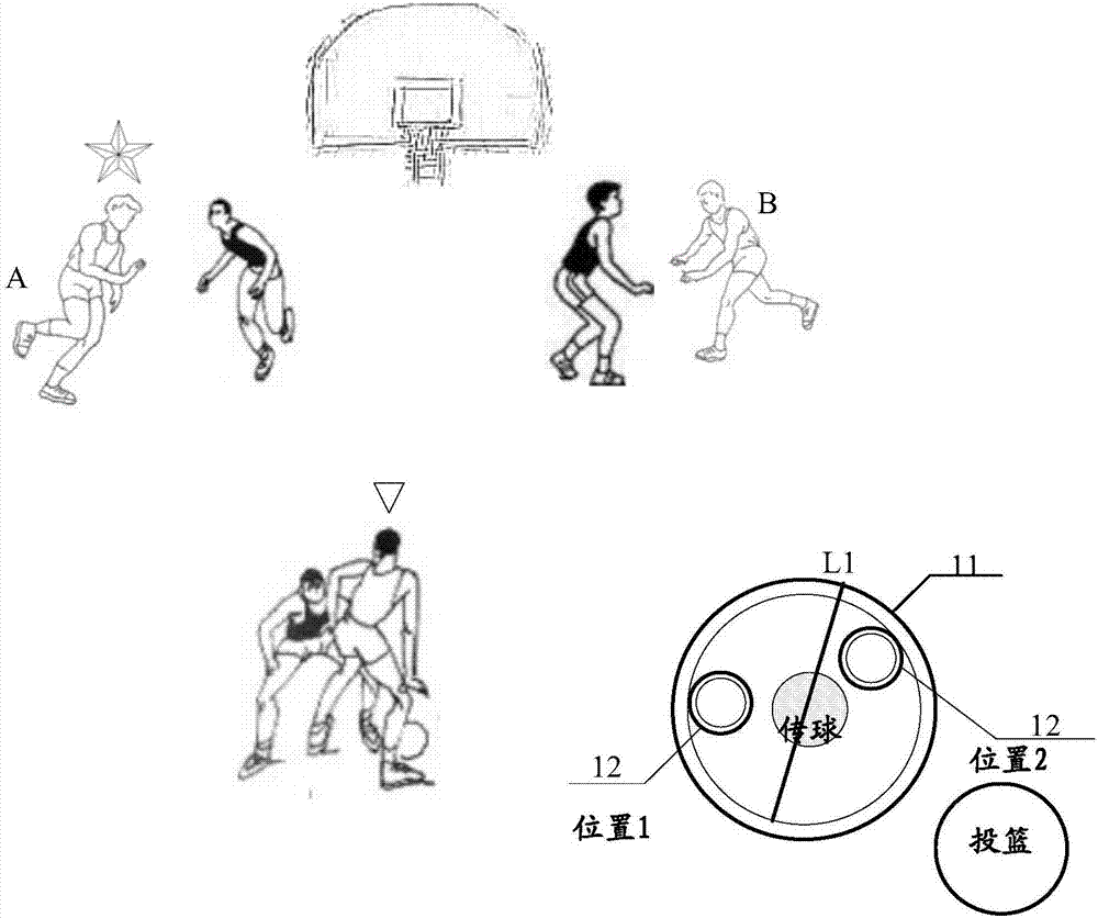 Target object locking method and device in game scene and electronic equipment