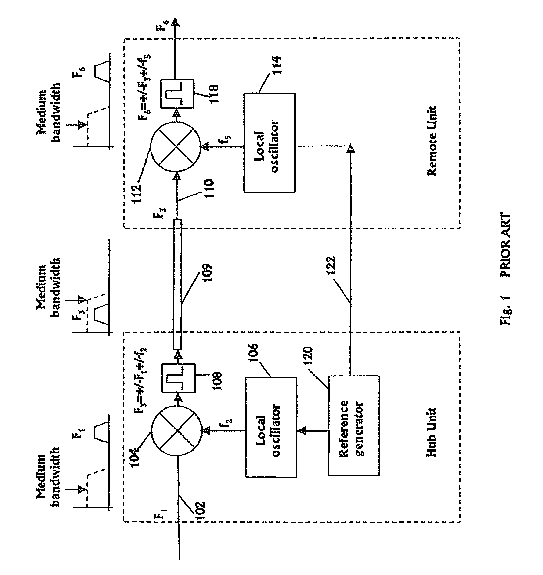 Communication system using cables carrying ethernet signals