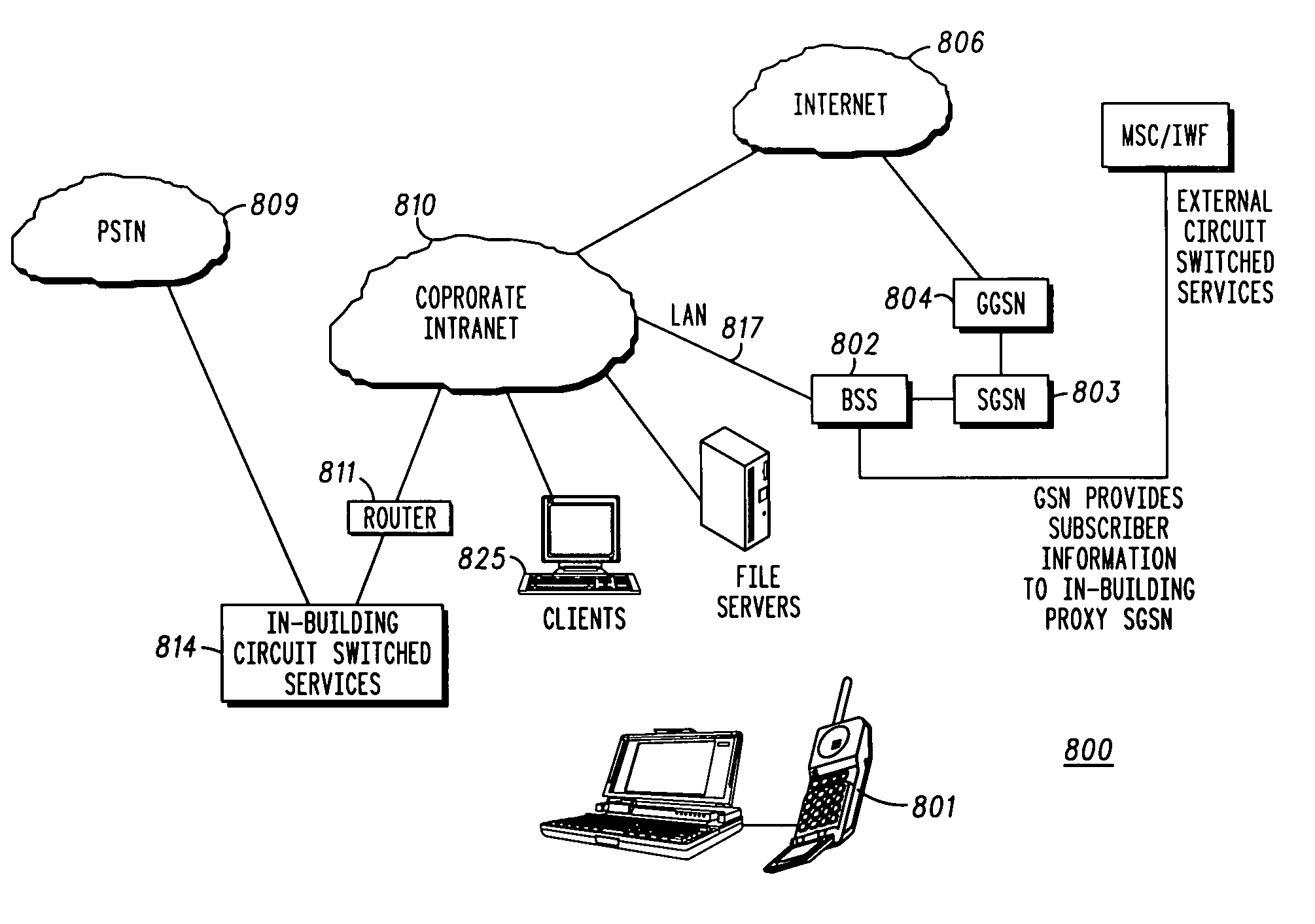 Method for routing data in a communication system
