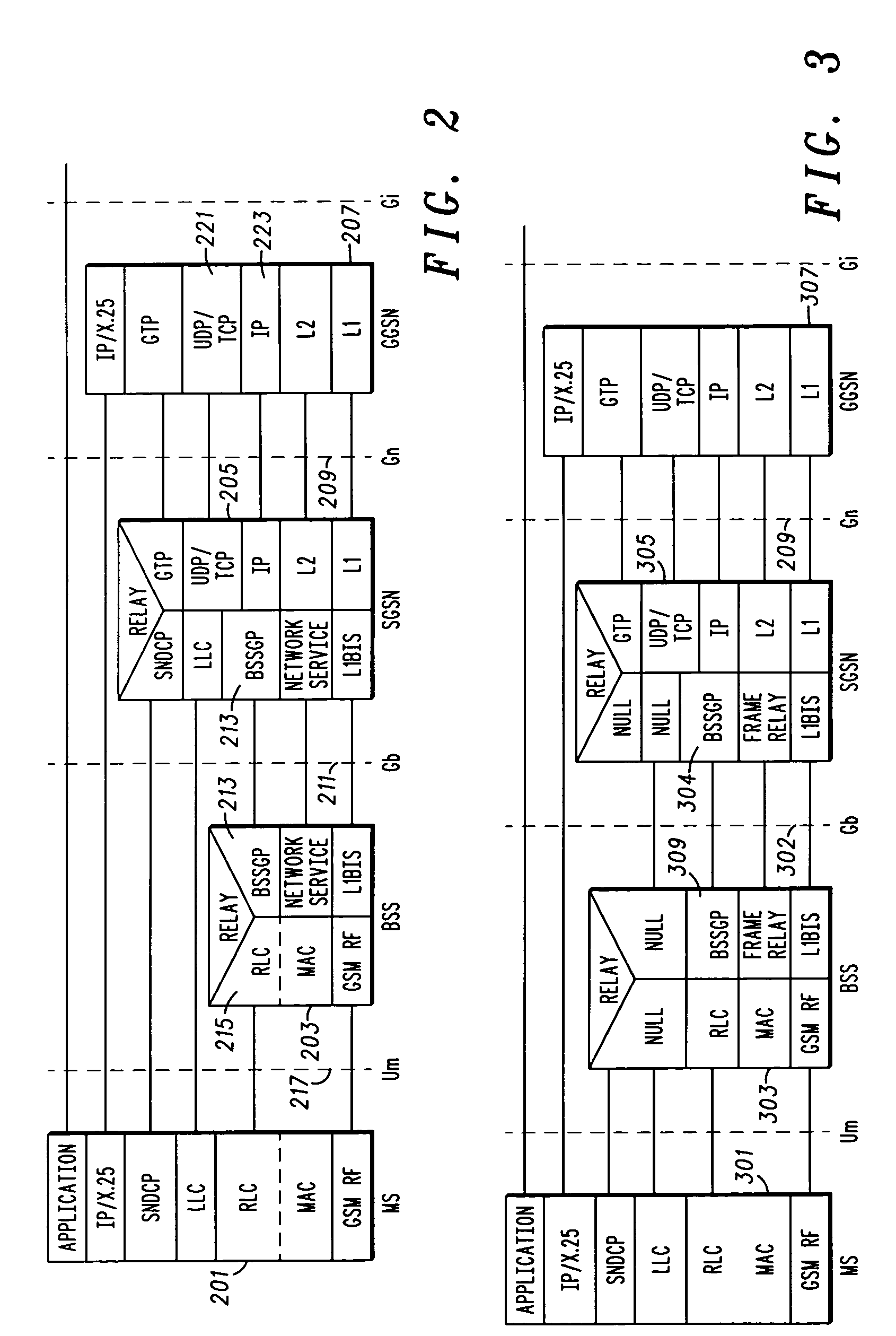 Method for routing data in a communication system