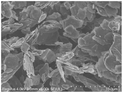 Preparation method of high-energy-density and high-voltage graphite-zinc-based ion battery based on aqueous electrolyte