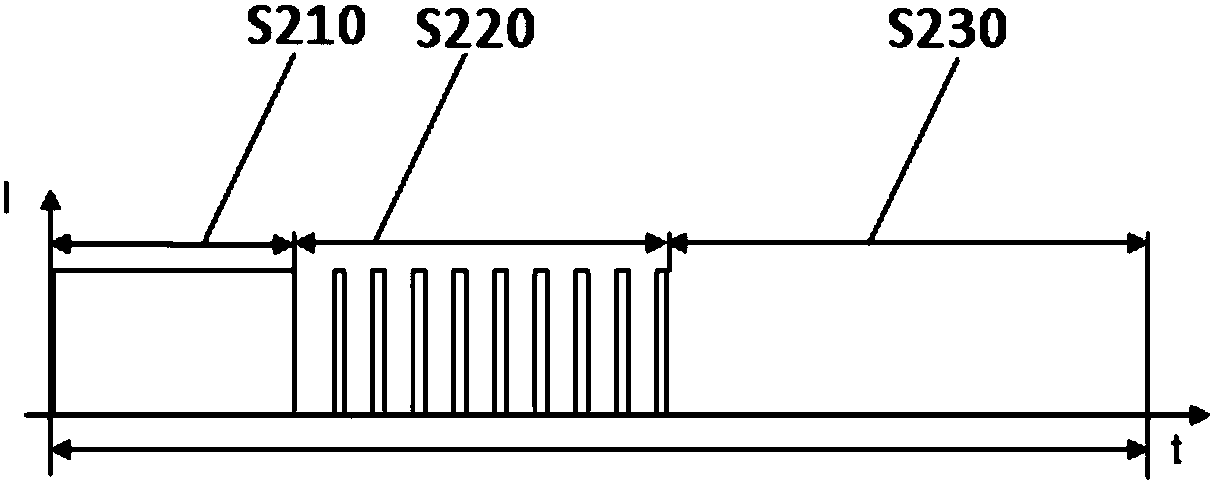 A vehicle-mounted air conditioner sweeping device driven by electronically controlled shape memory alloy