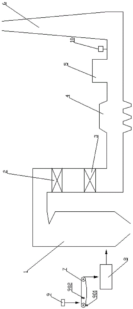 A coal-fired power plant sludge blending system and its intelligent supply method