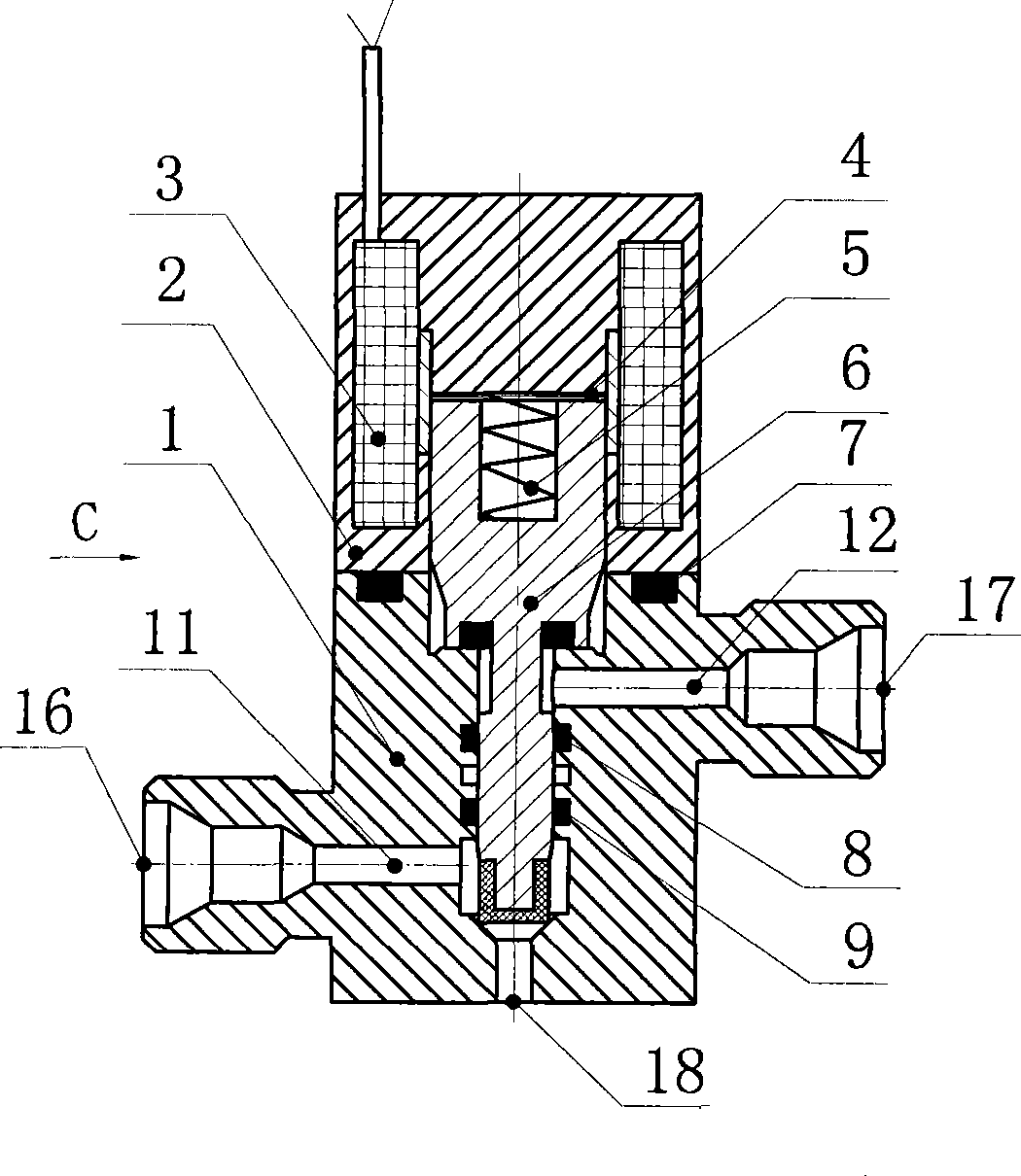 Single-valve core and double-channel solenoid valve