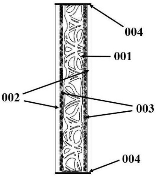 A preparation method of multilayer spiral urethral tissue engineering scaffold