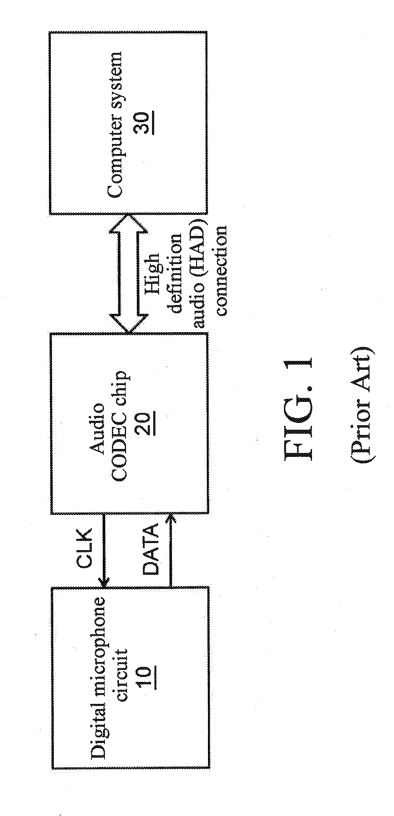 Digital microphone system, audio control device, and control method thereof