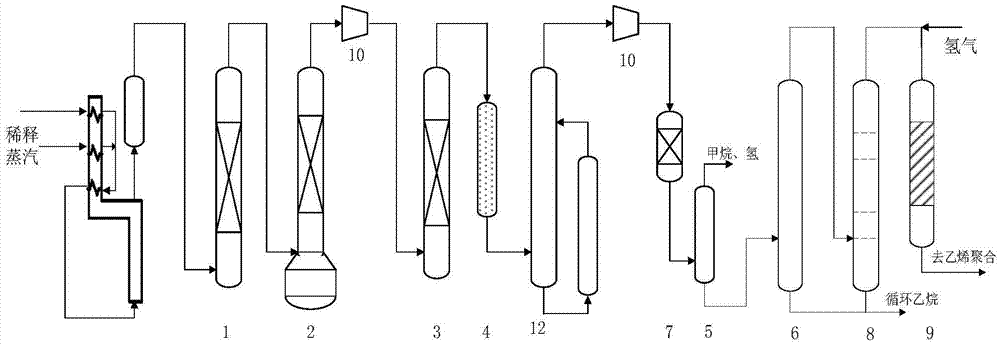 Method for preparing polymer grade ethylene through hydrogenation for removing acetylene