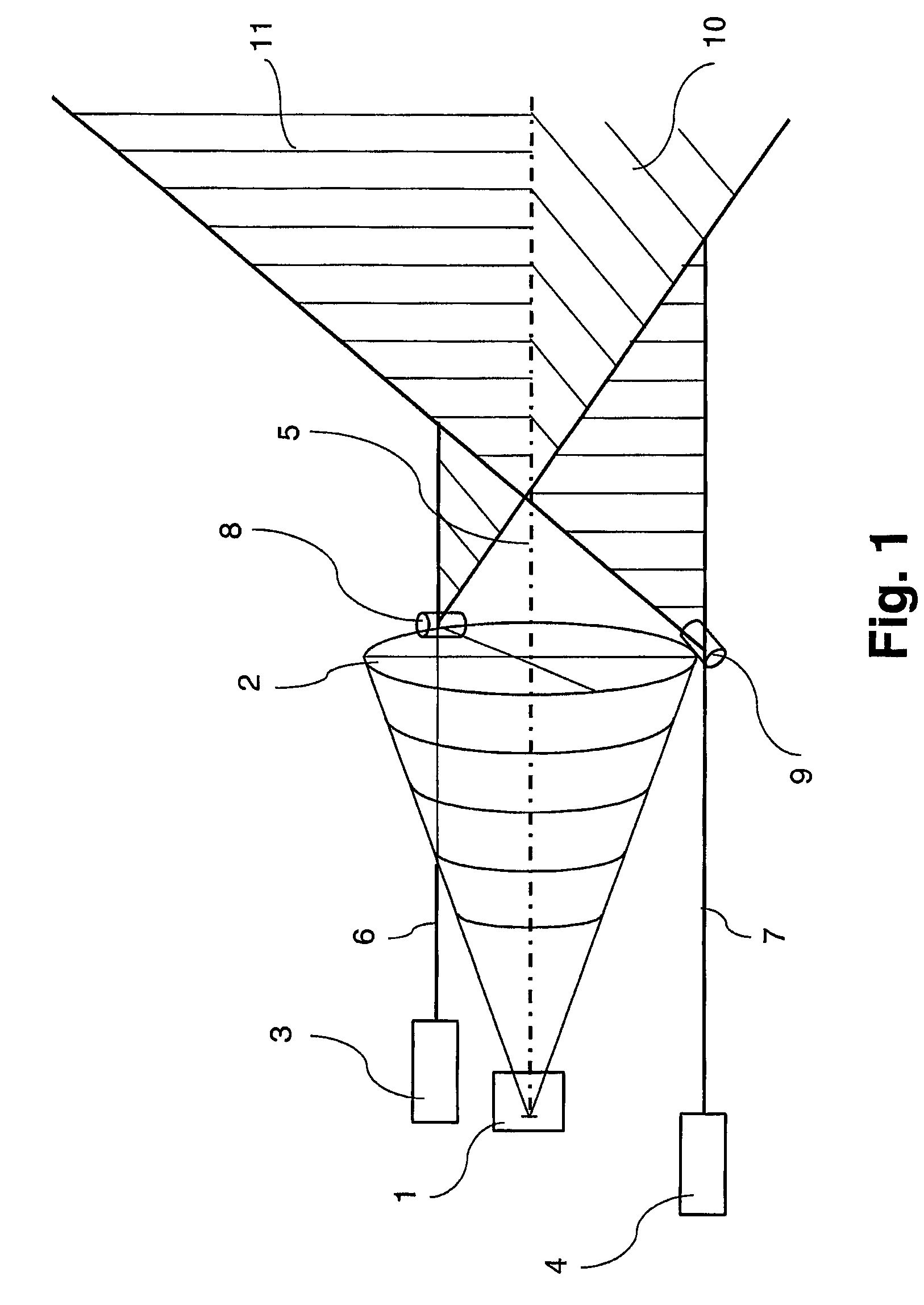 Sighting device and additional device for measuring, working, and/or operating with or without contact