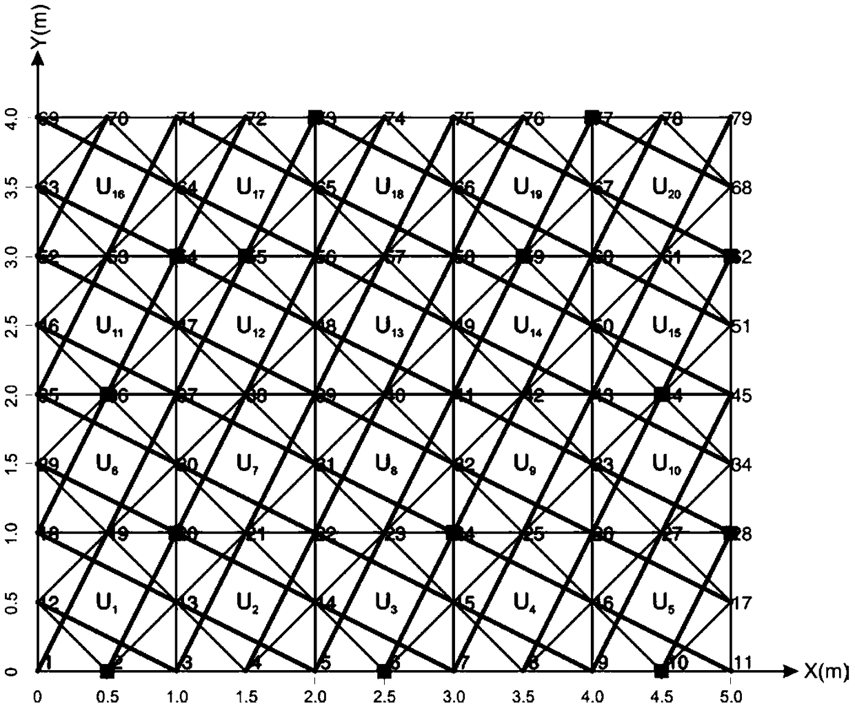 Method for comparing control efficiencies of tensegrity structure based on input energy of actuators