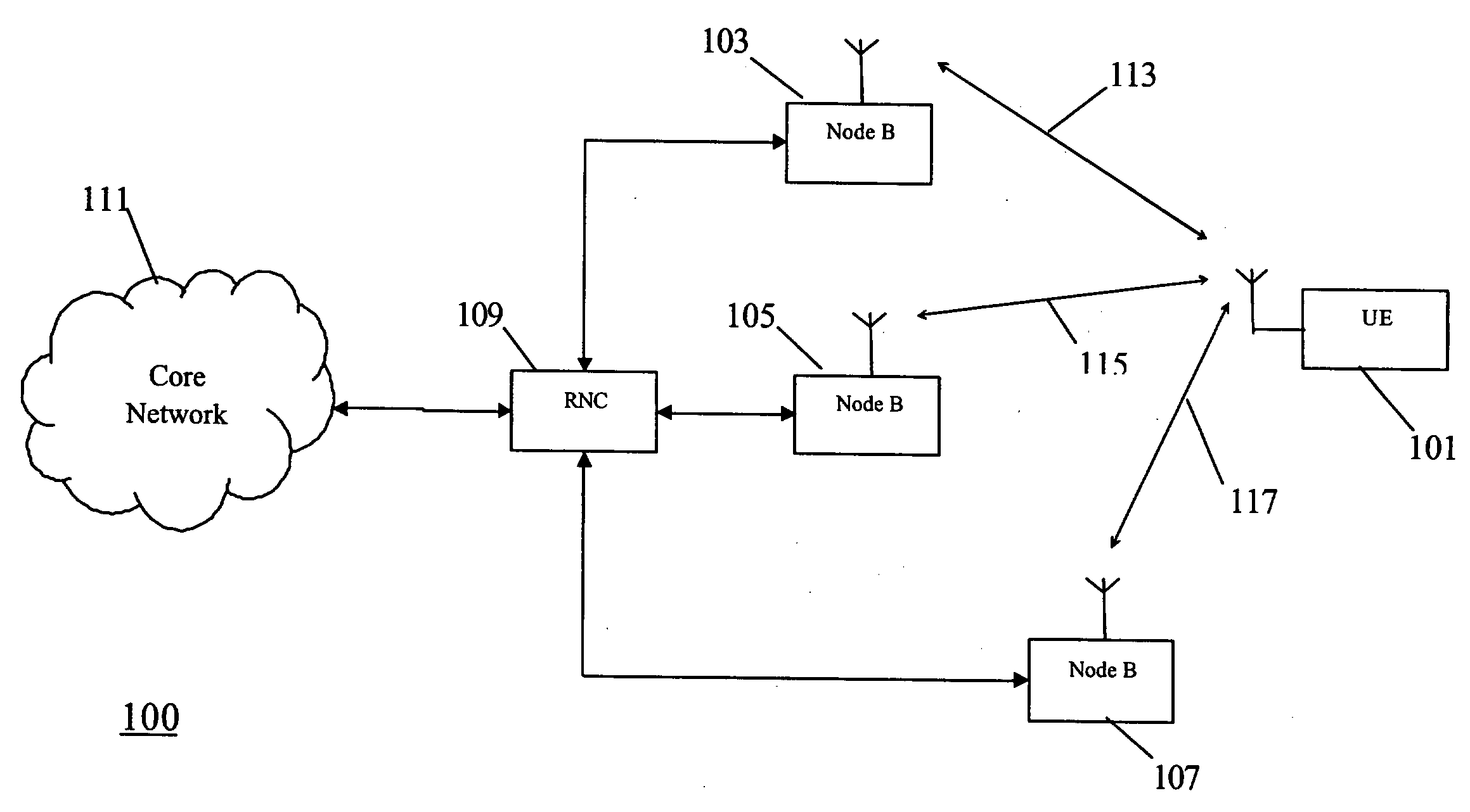 Method, apparatus and base station for determining a radio link characteristic