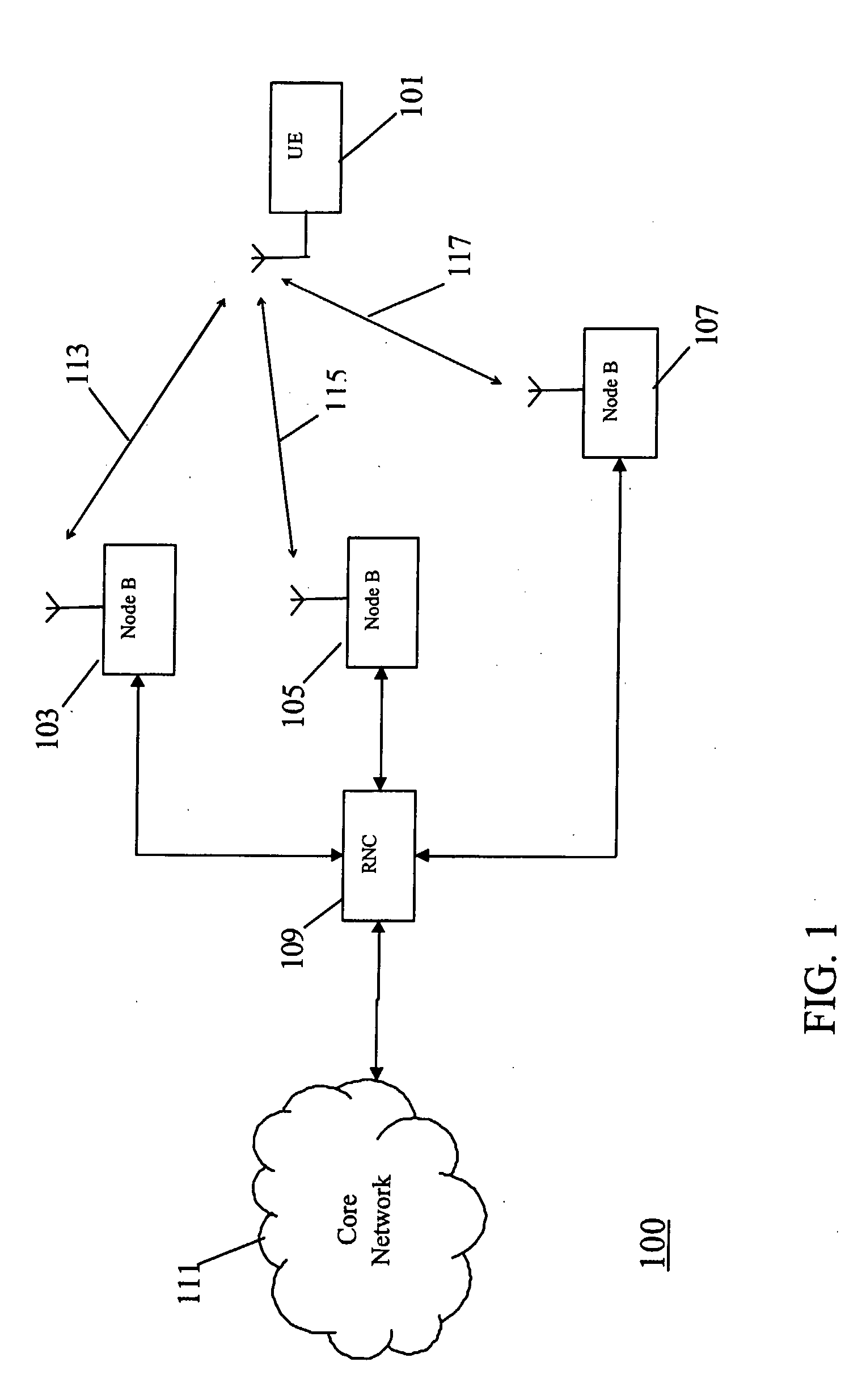 Method, apparatus and base station for determining a radio link characteristic