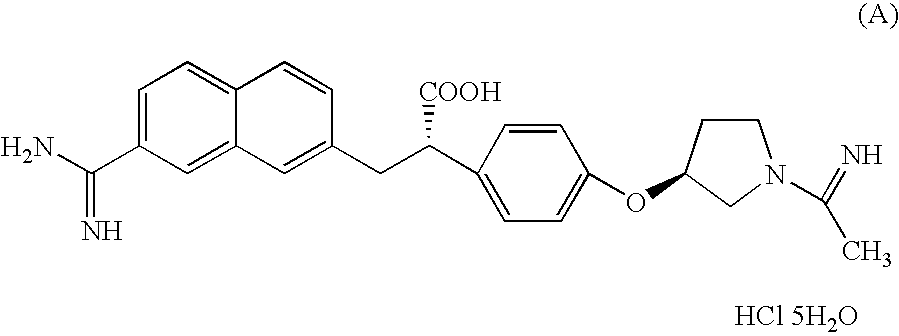 Concurrent drugs