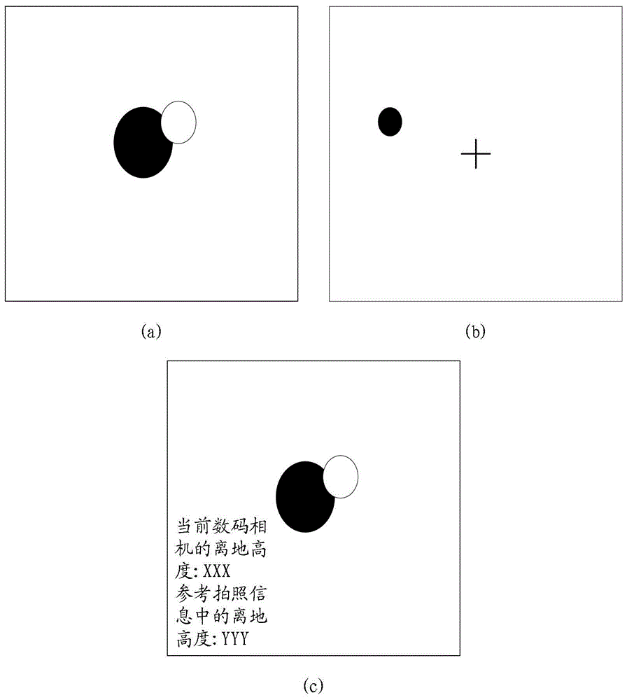 Photographing method, device and equipment