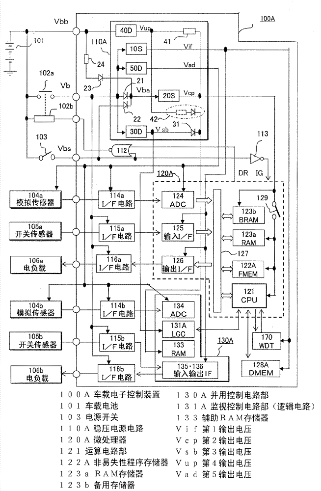 On-vehicle electronic control apparatus