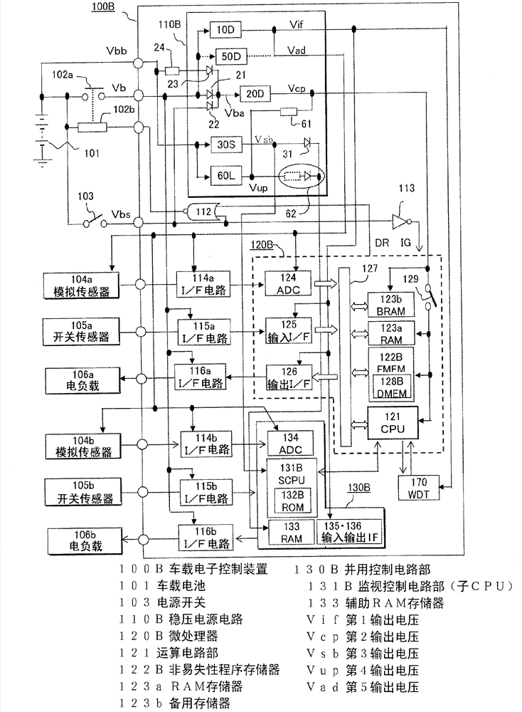 On-vehicle electronic control apparatus