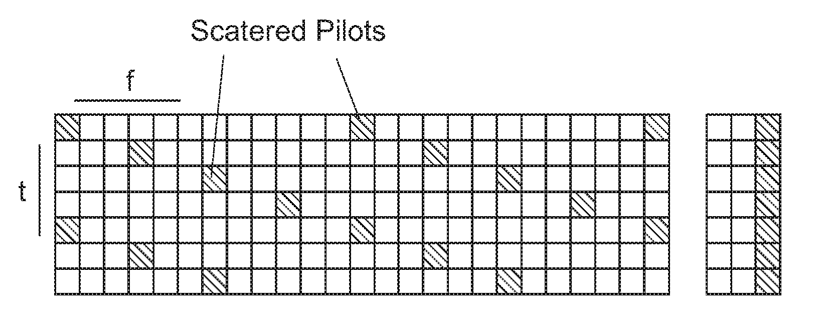 Method of synchronizing multi-carrier systems and multi-carrier system