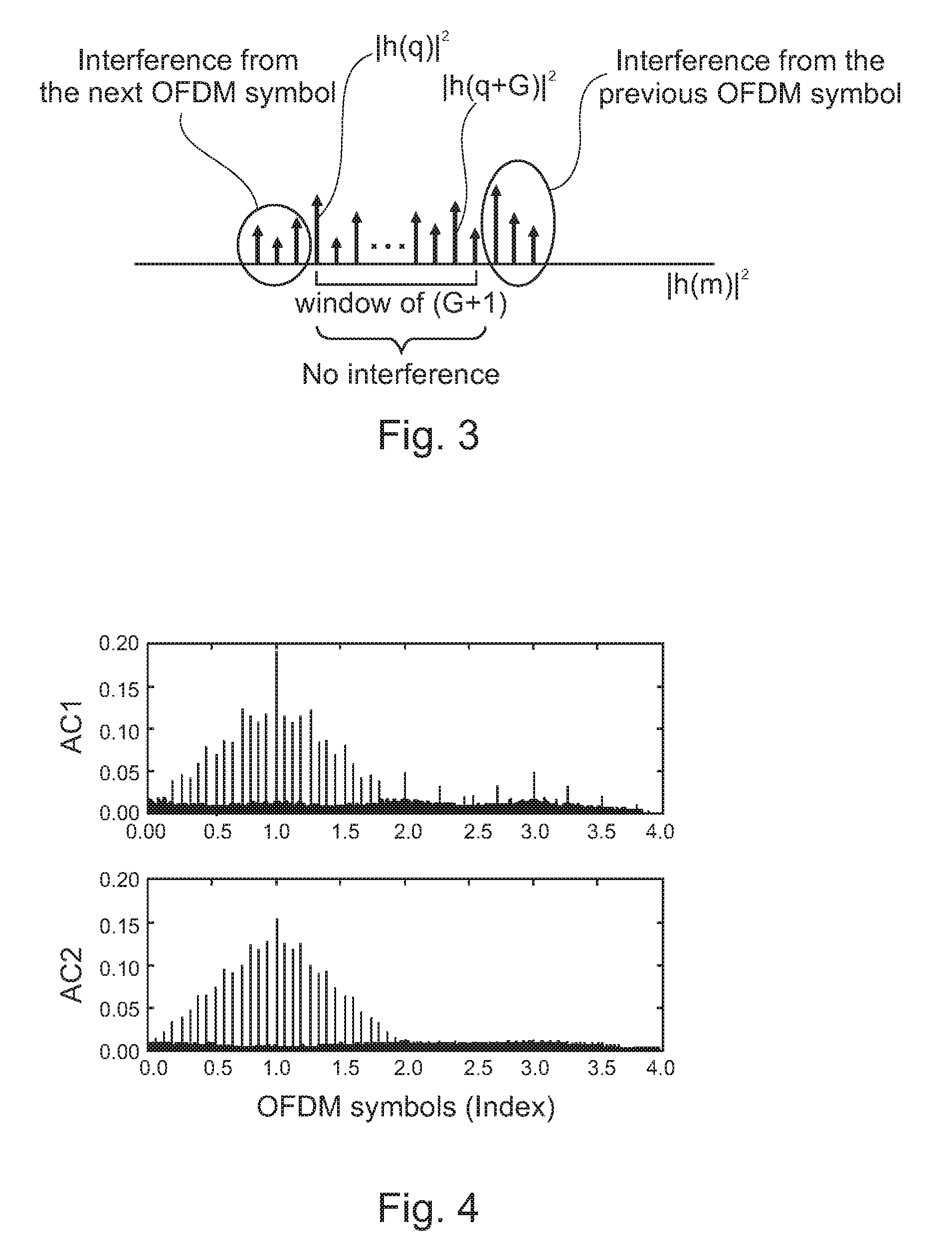 Method of synchronizing multi-carrier systems and multi-carrier system