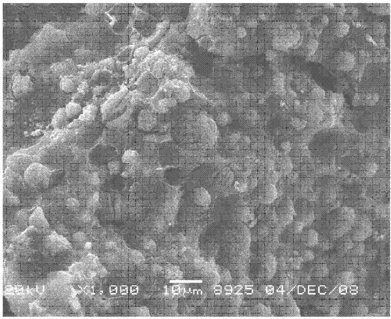 Carbon compound cathode material for ultracapacitor battery