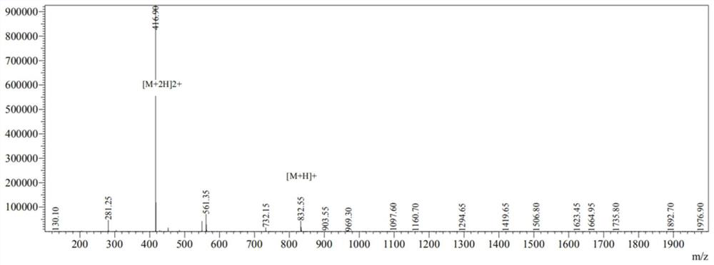 Cyclic peptide against multi-drug resistant bacteria and its preparation method and application