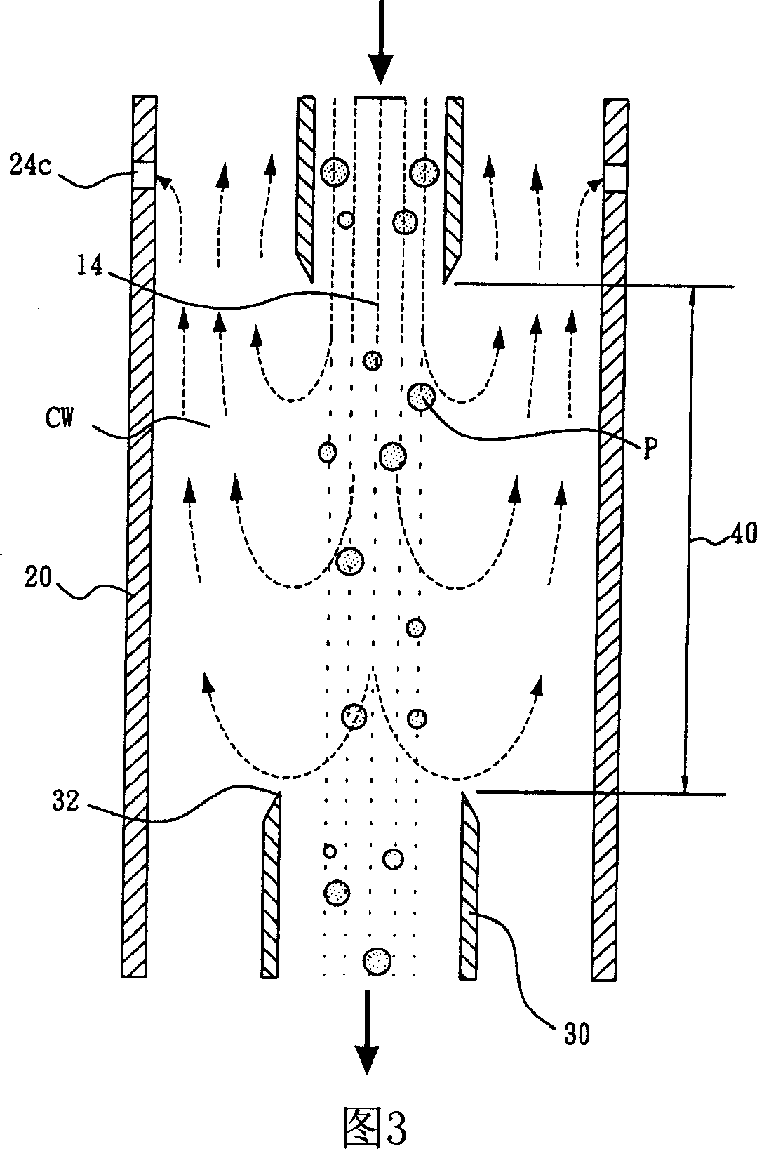 Turbid water particles acceleration, sedimentation and separation device and method