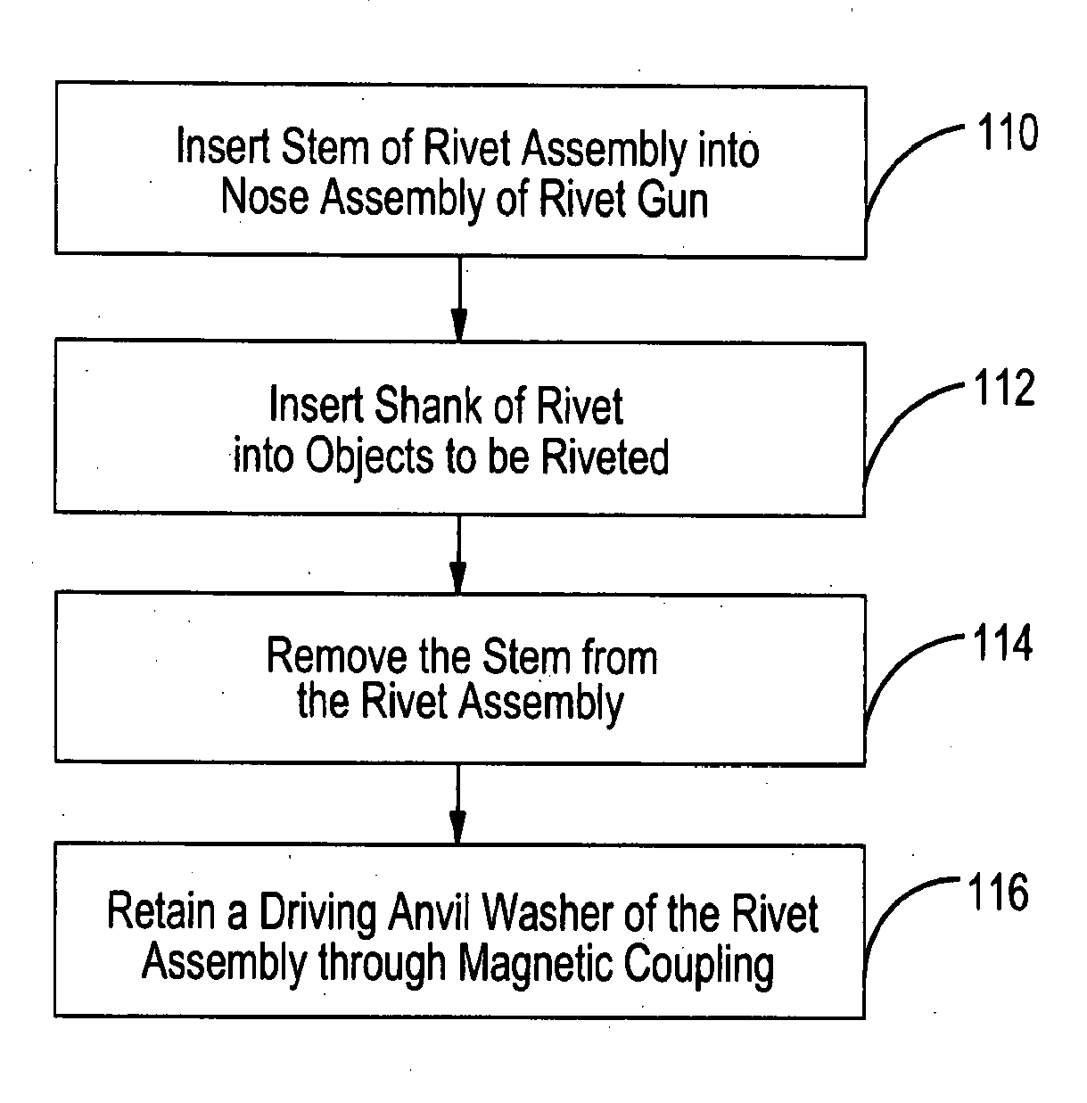 Rivet driving anvil retention method