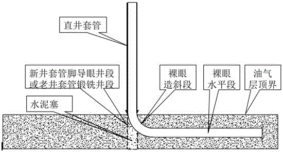 Ultra-carbon connecting tube jet drilling horizontal well system and jet drilling method
