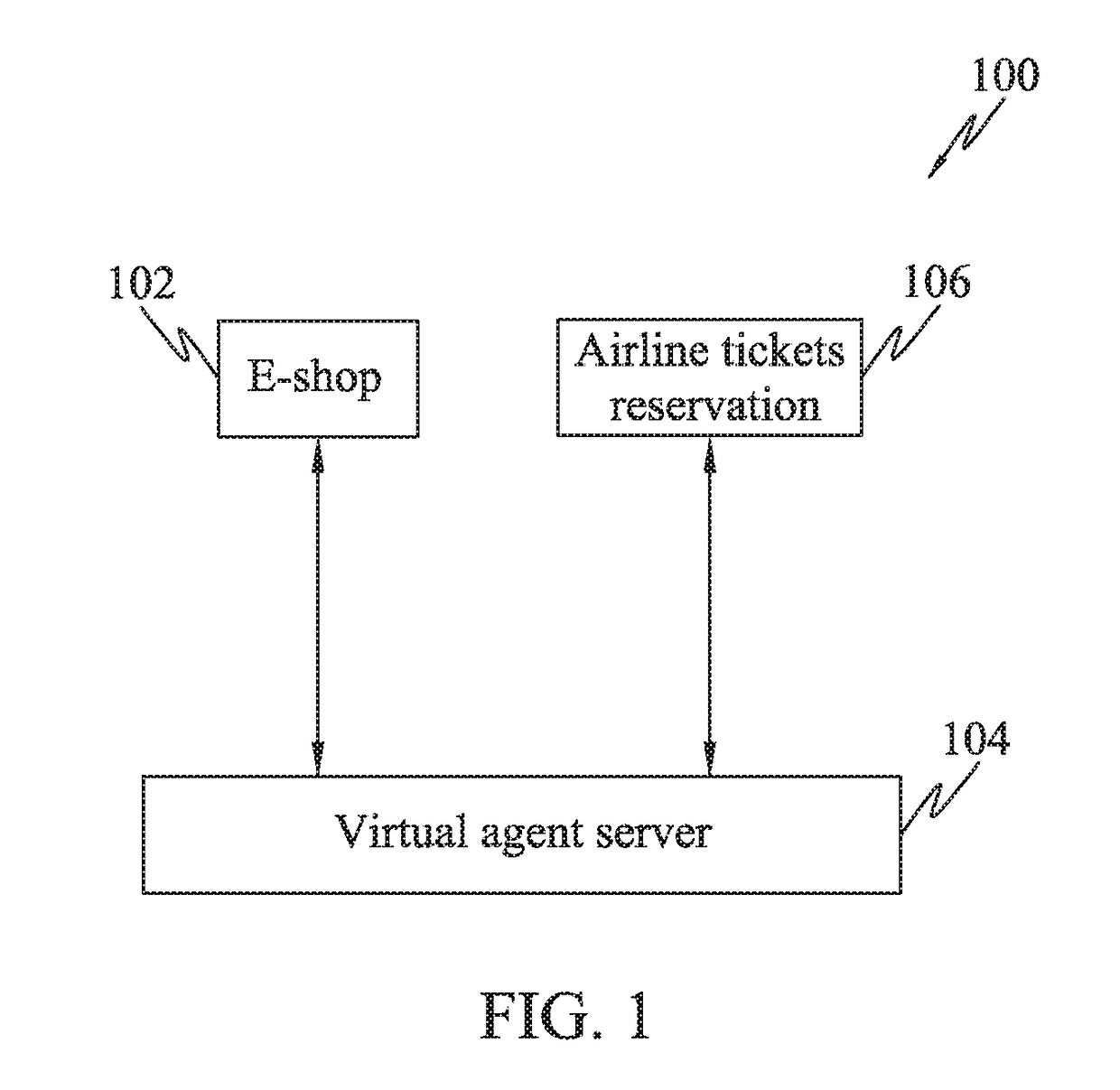 Systems and methods for virtual agents to help customers and businesses