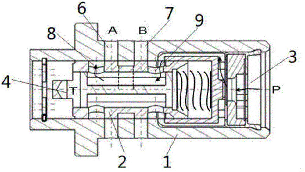 Middle valve structure used for continuous variable valve timing system