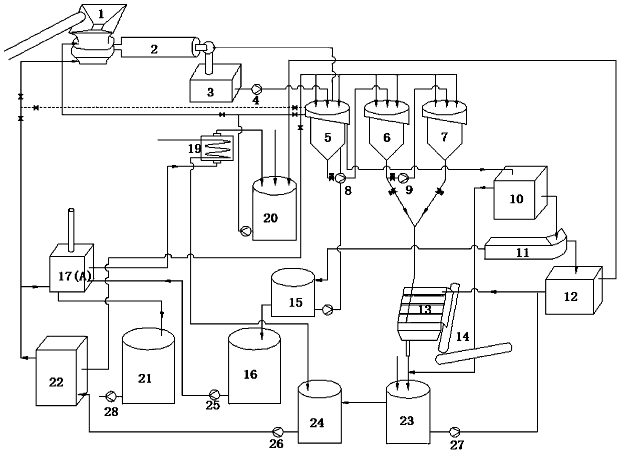 A method and application of biological extractant for treating oily sludge