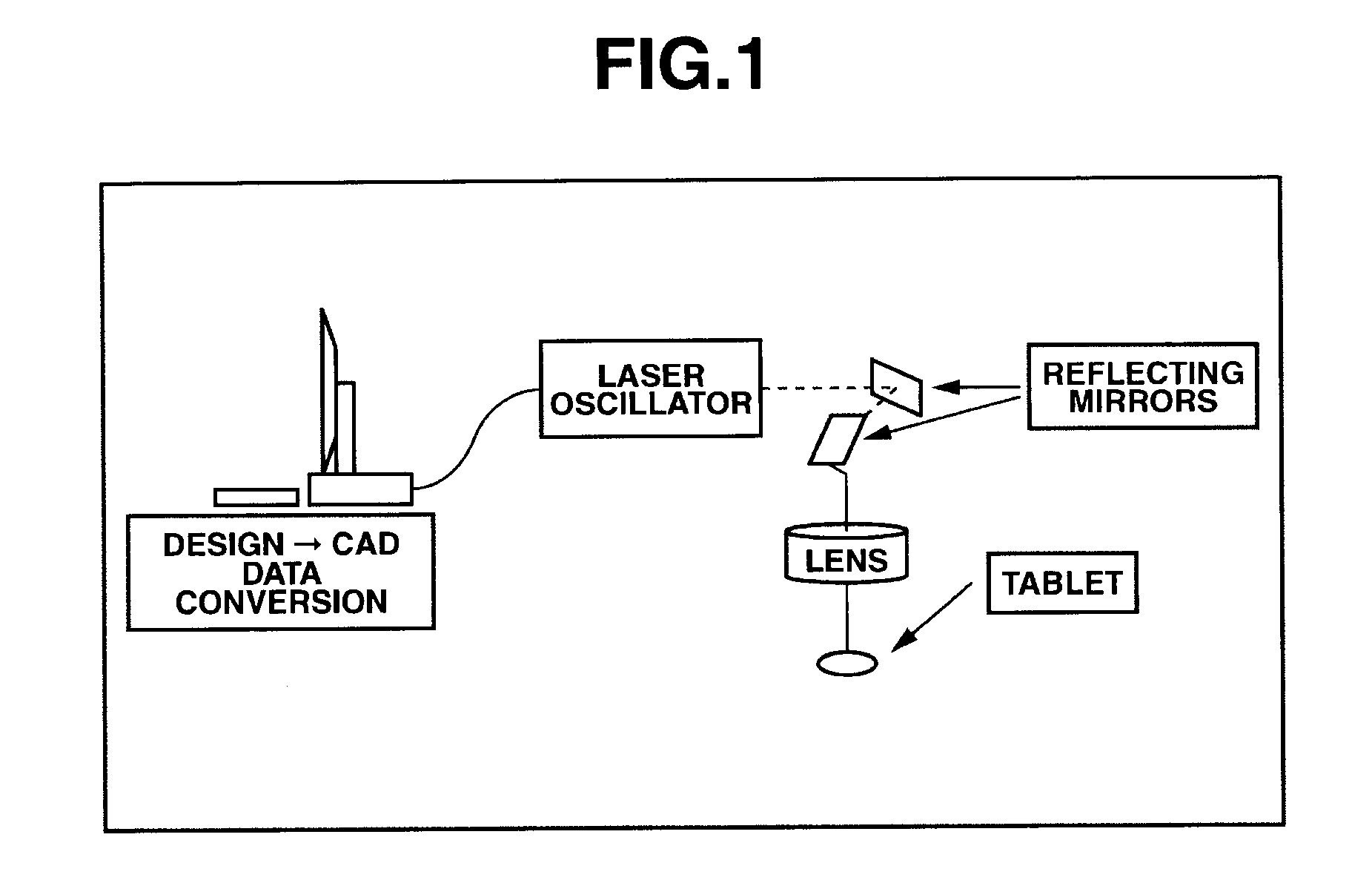 Method of marking a composition for use in oral administration