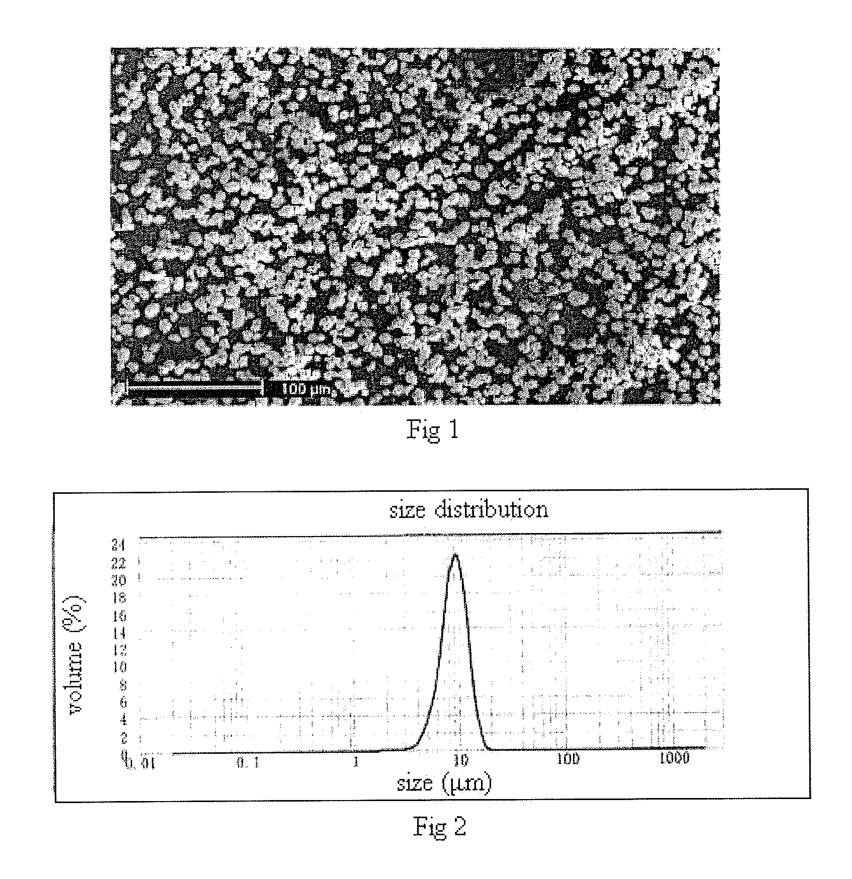 Catalyst component for polymerization of olefin and preparation method