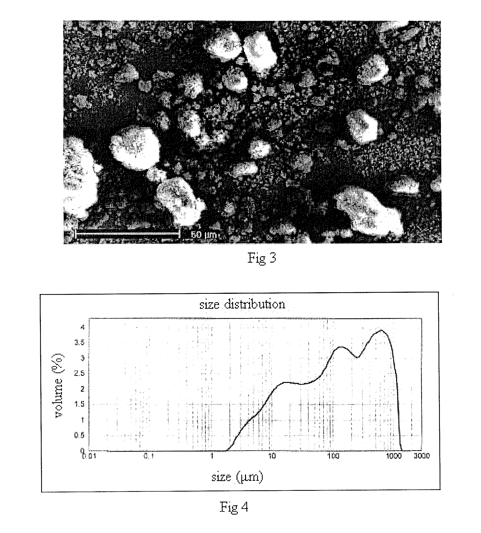 Catalyst component for polymerization of olefin and preparation method